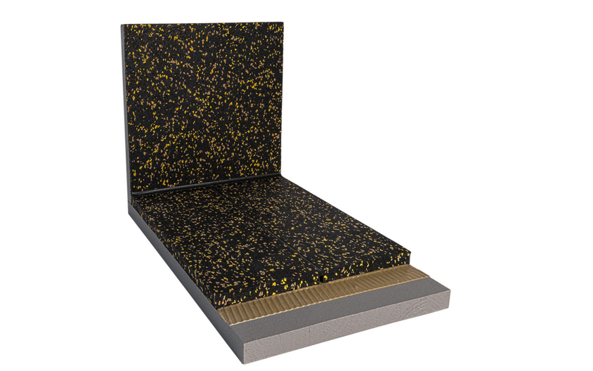 How to install REGUPOL equiline allround