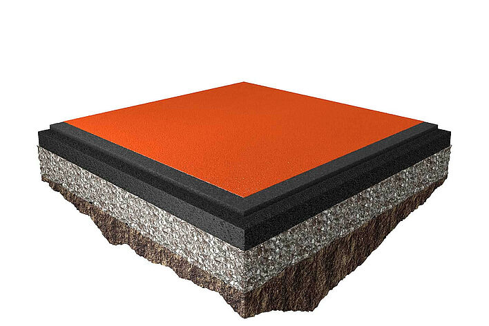 REGUPOL challenger PDI