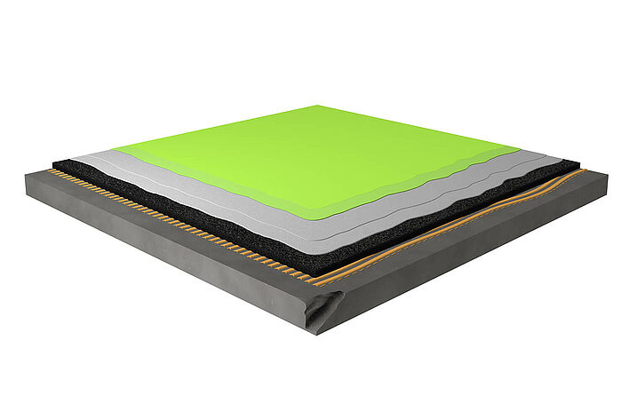 REGUPOL dynamic classic