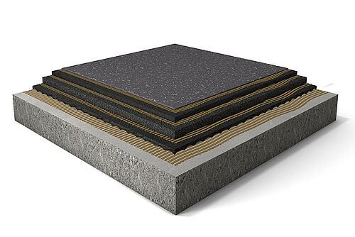 REGUPOL sonusfit m 520