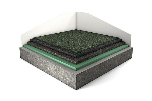 REGUPOL sonusfit m 519